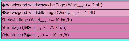 wind_custom-x.JPG