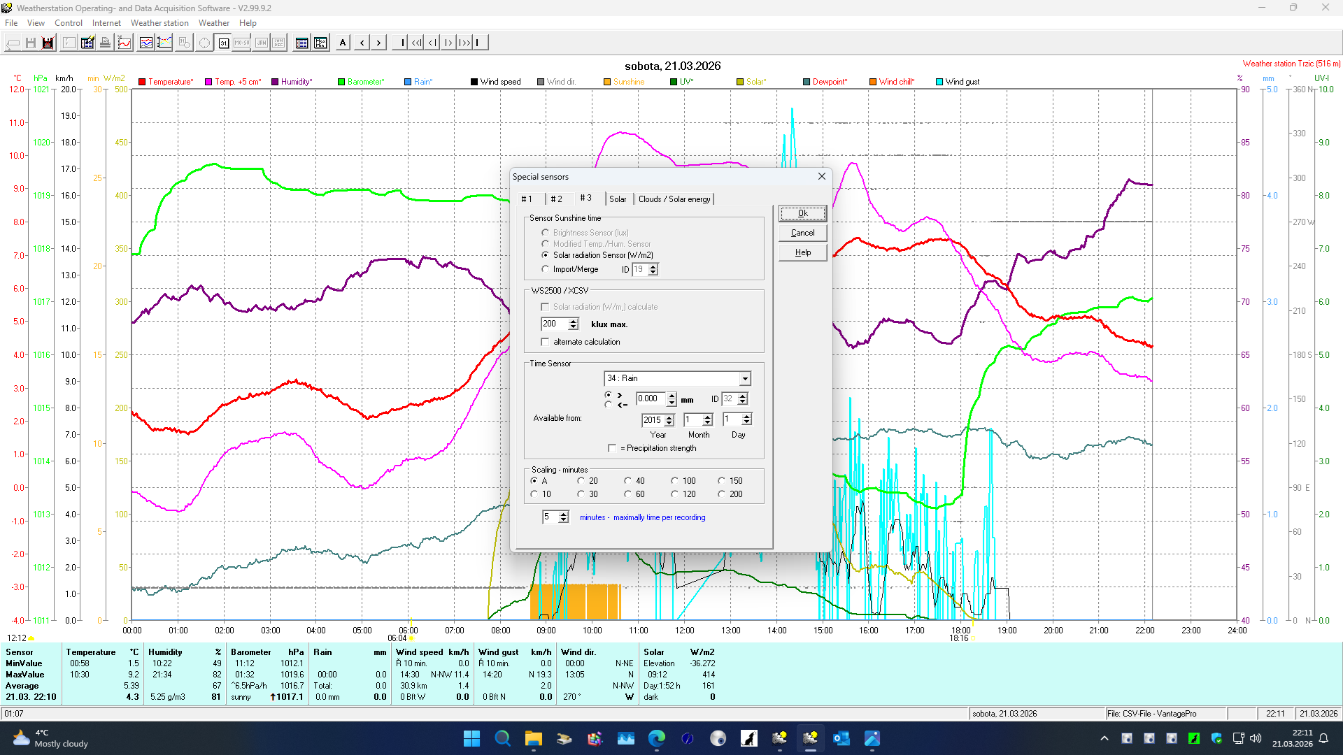 solar radiation1.png
