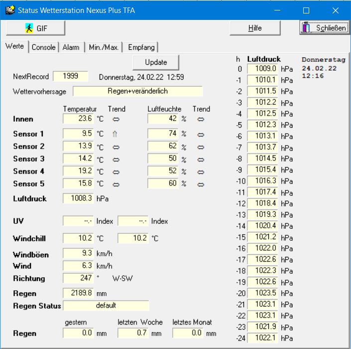 2022 02 24 Status Funinterface.jpg
