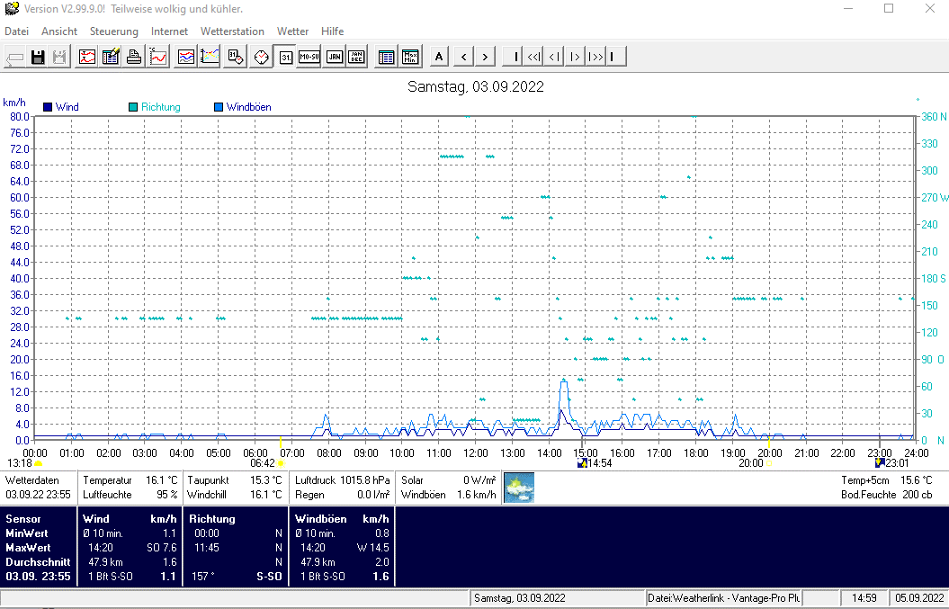 Screenshot 2022-09-05 145915.gif