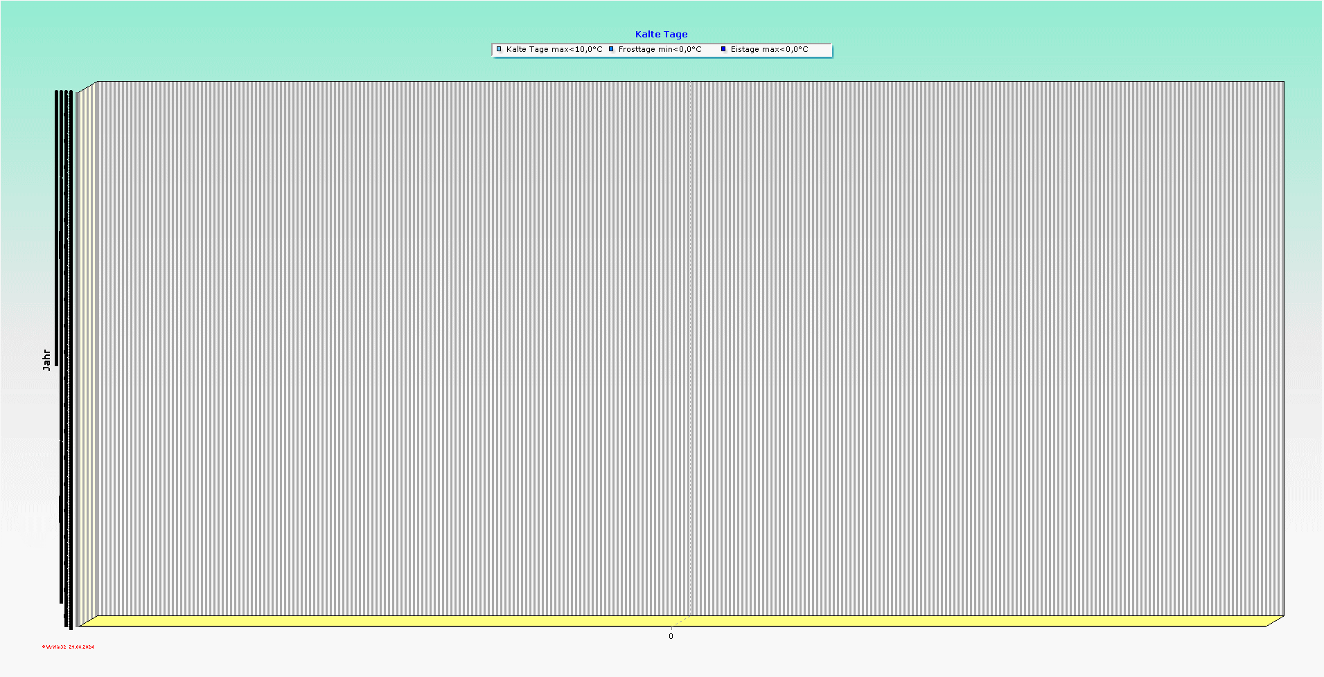 long_coldday.gif