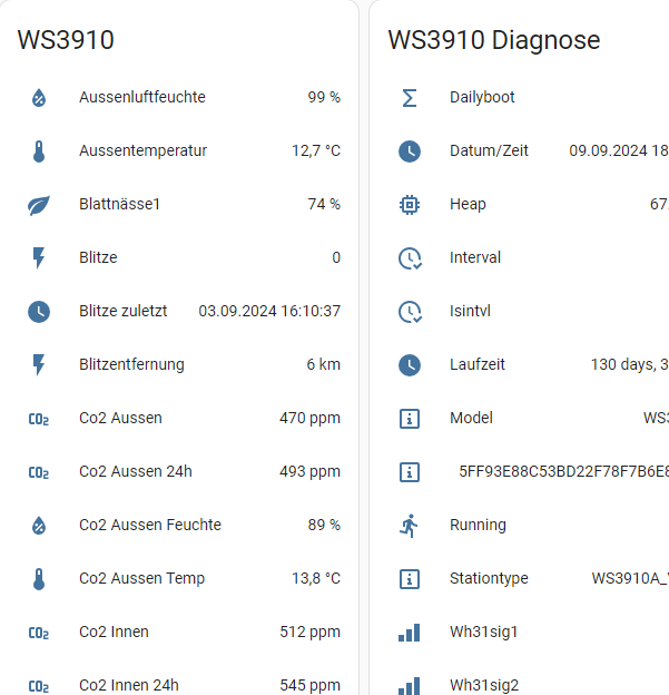 Ecowitt – Home Assistant.png
