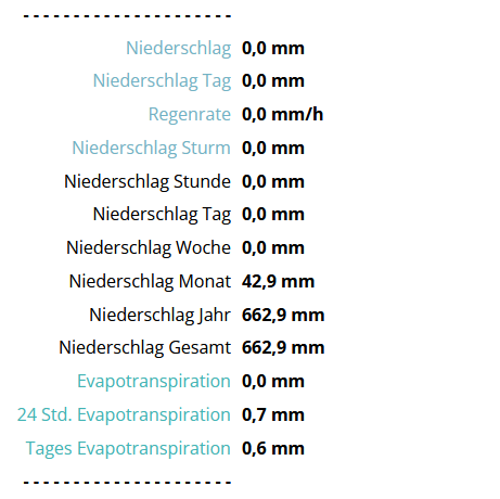 niederschlag.png