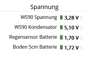 weewx_batt1.jpg