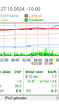 WsWin-zeitumstellung.png