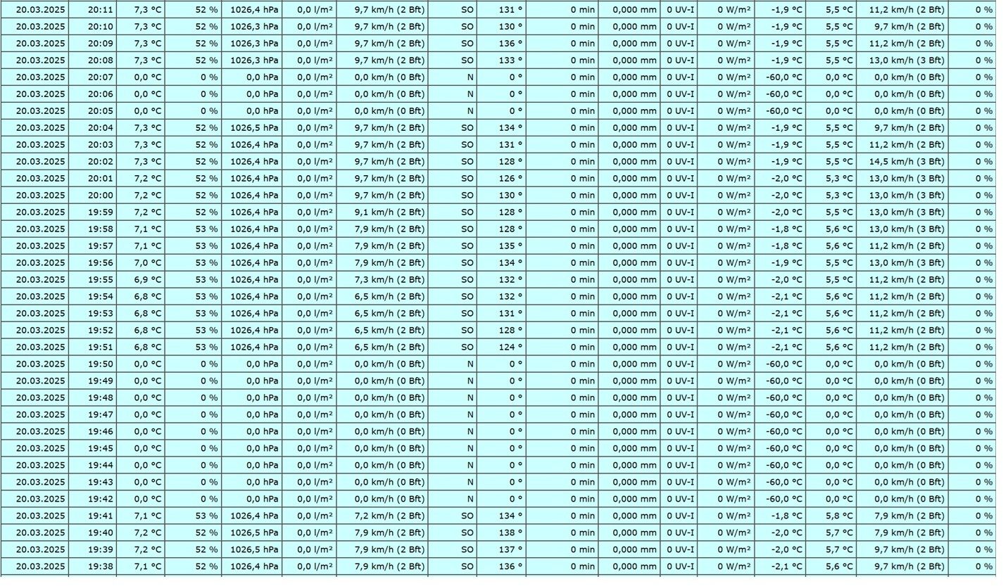 tabelle_.jpg