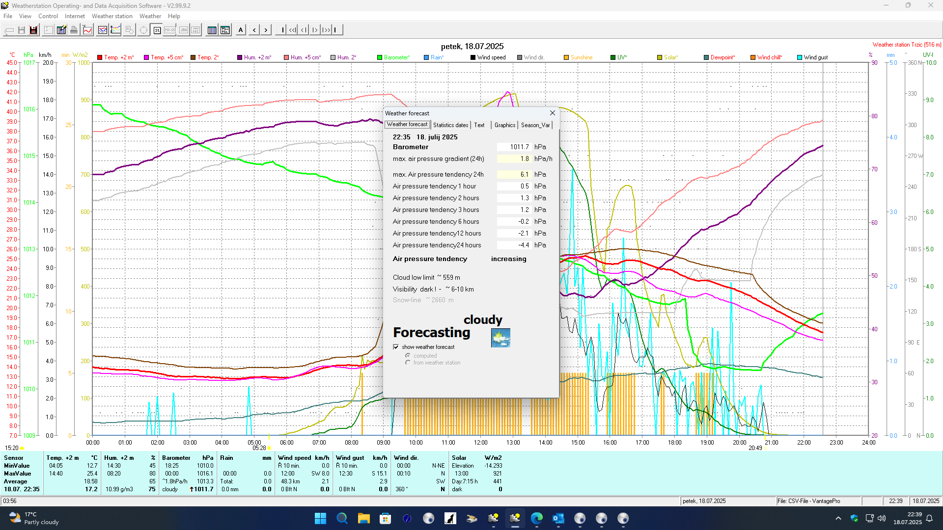 from weather station.png
