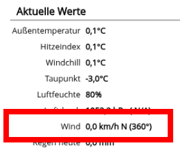 aktuelle Werte.png